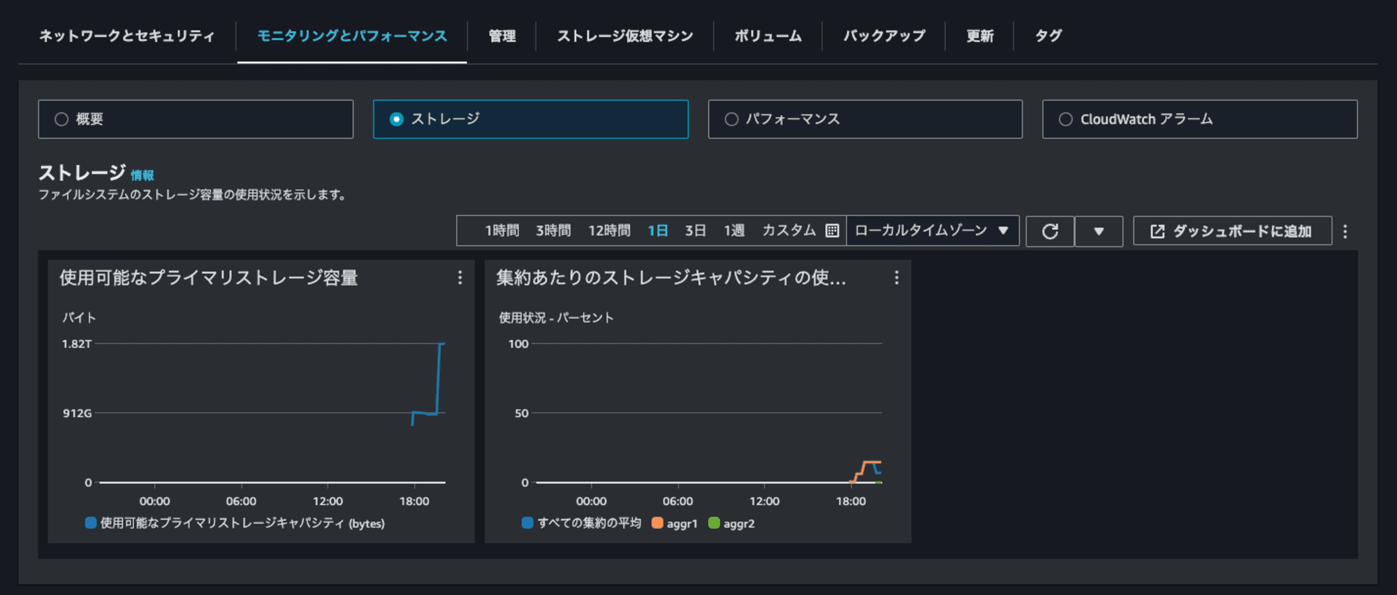 26.集約あたりのストレージキャパシティの使用状況