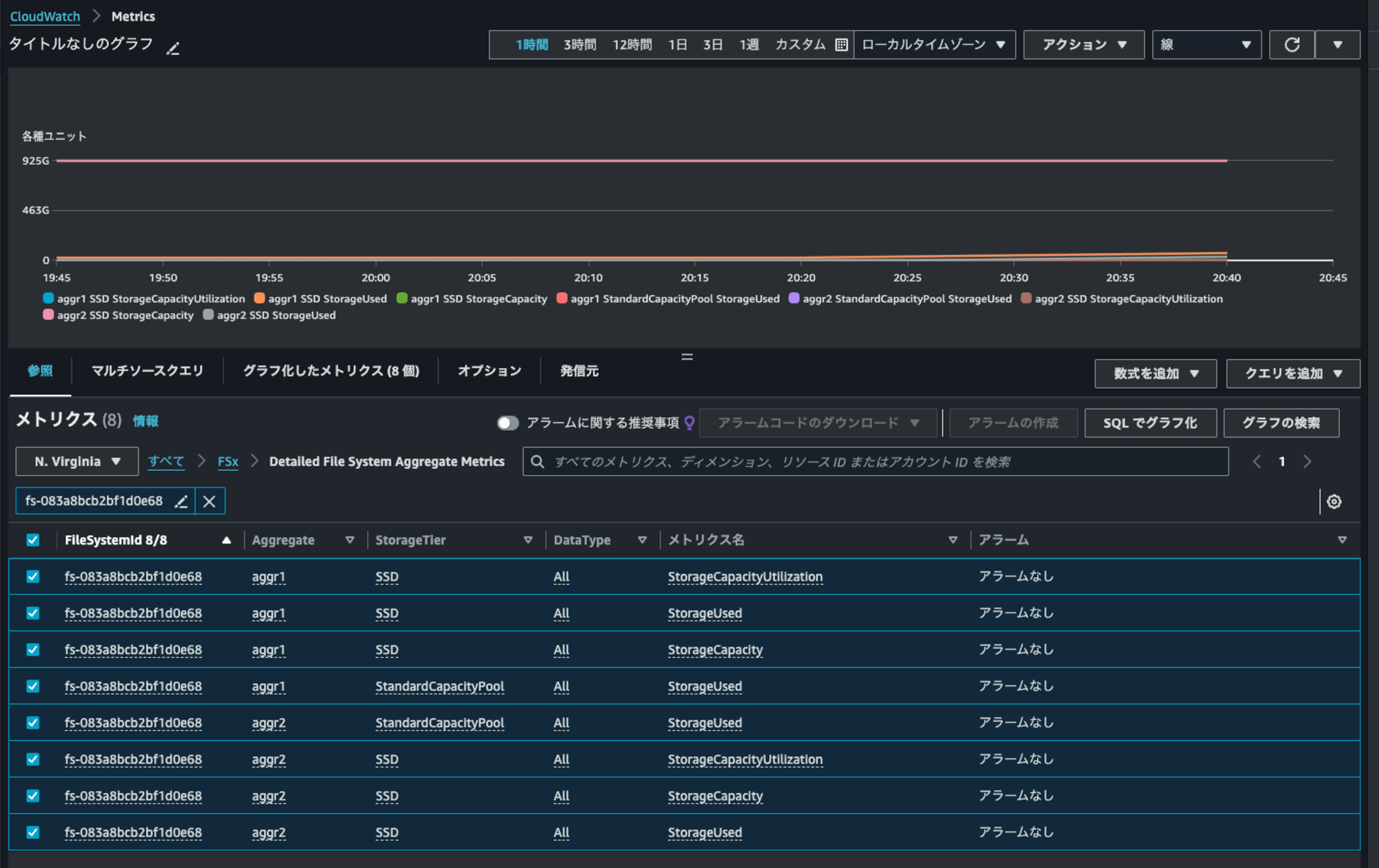 32.HAペア追加後Detailed File System Aggregate Metrics 