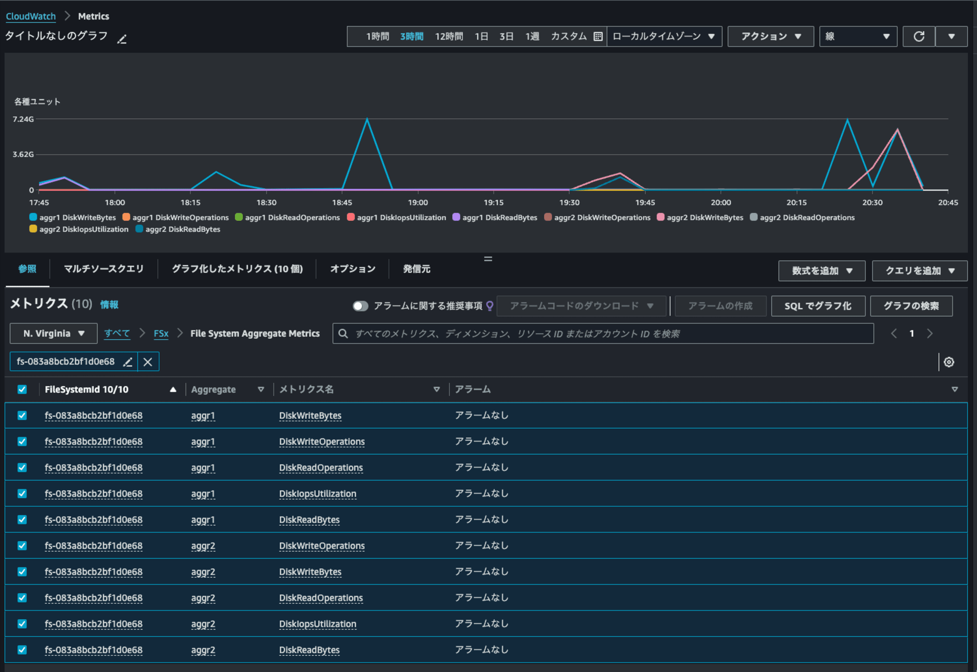 33.HAペア追加後_File System Aggregate Metrics