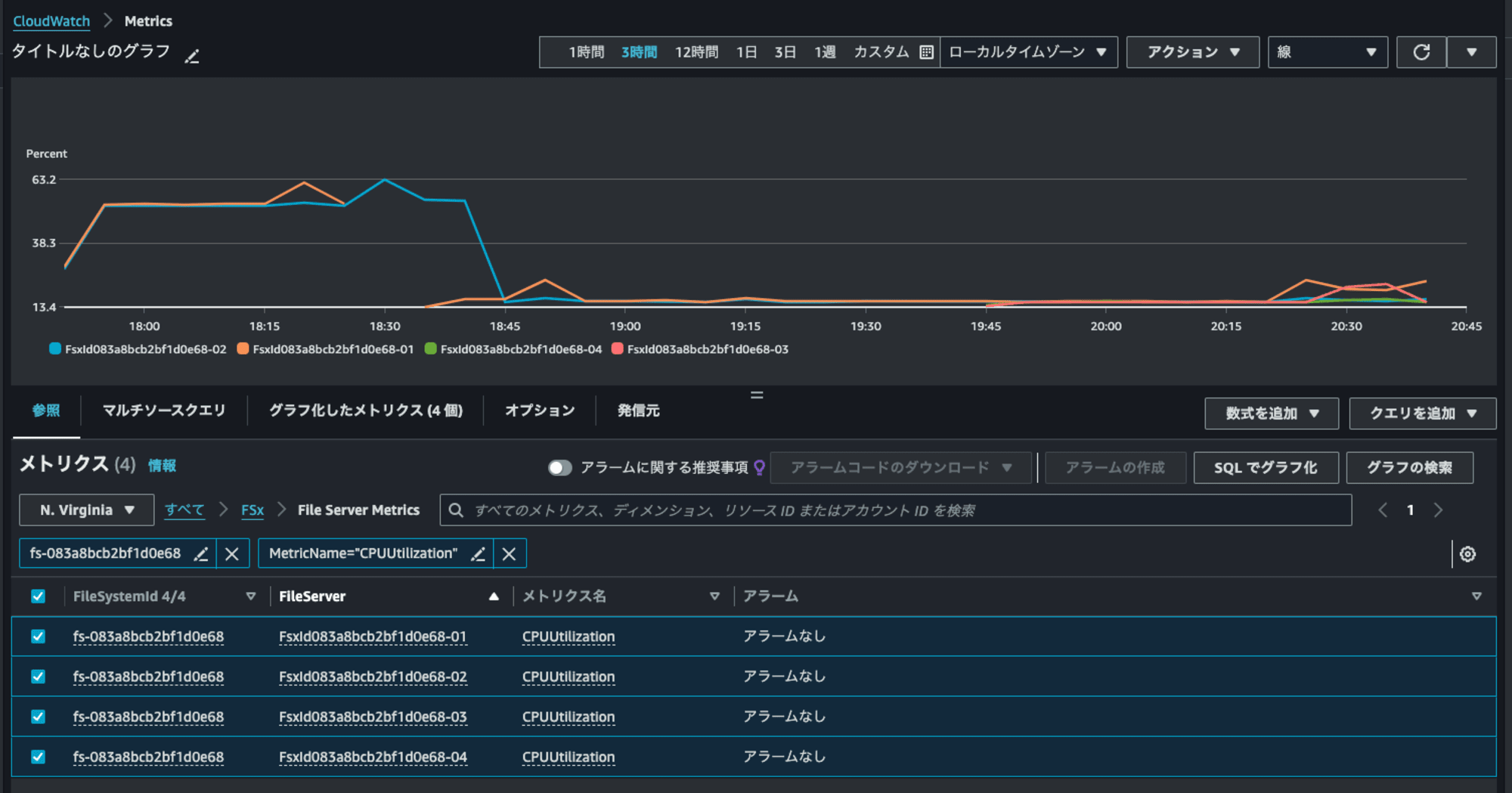 34.HAペア追加後_File Server Metrics