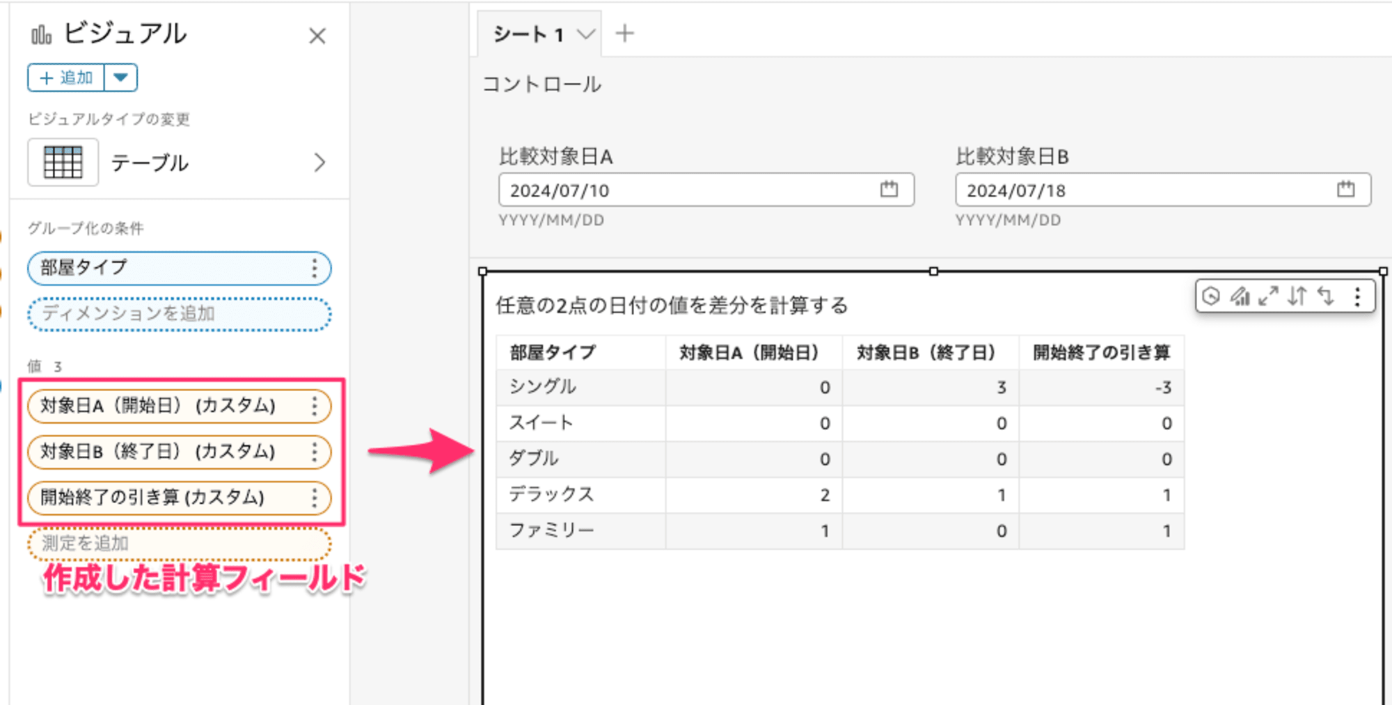 テーブル表示