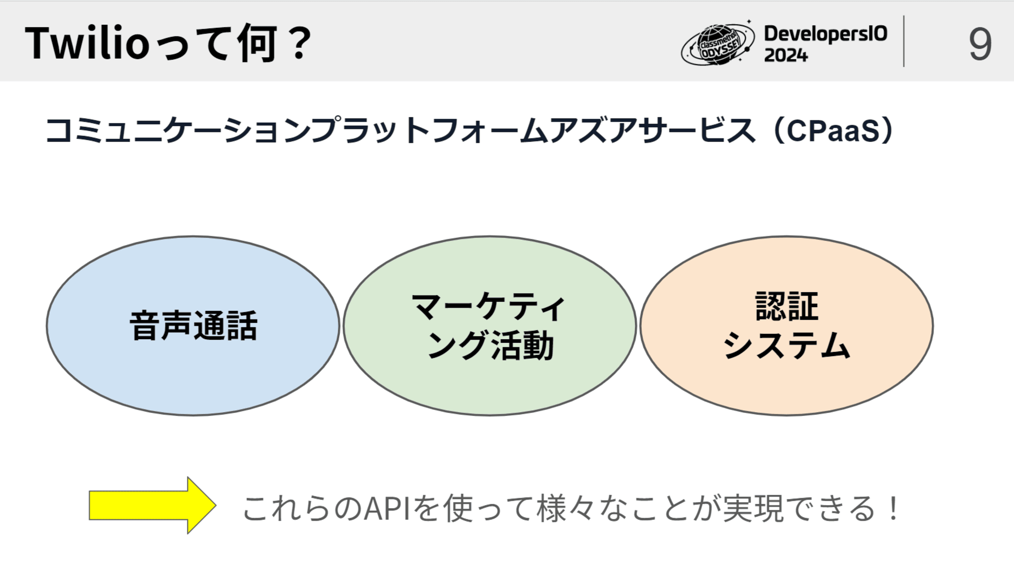 Twilioって何？