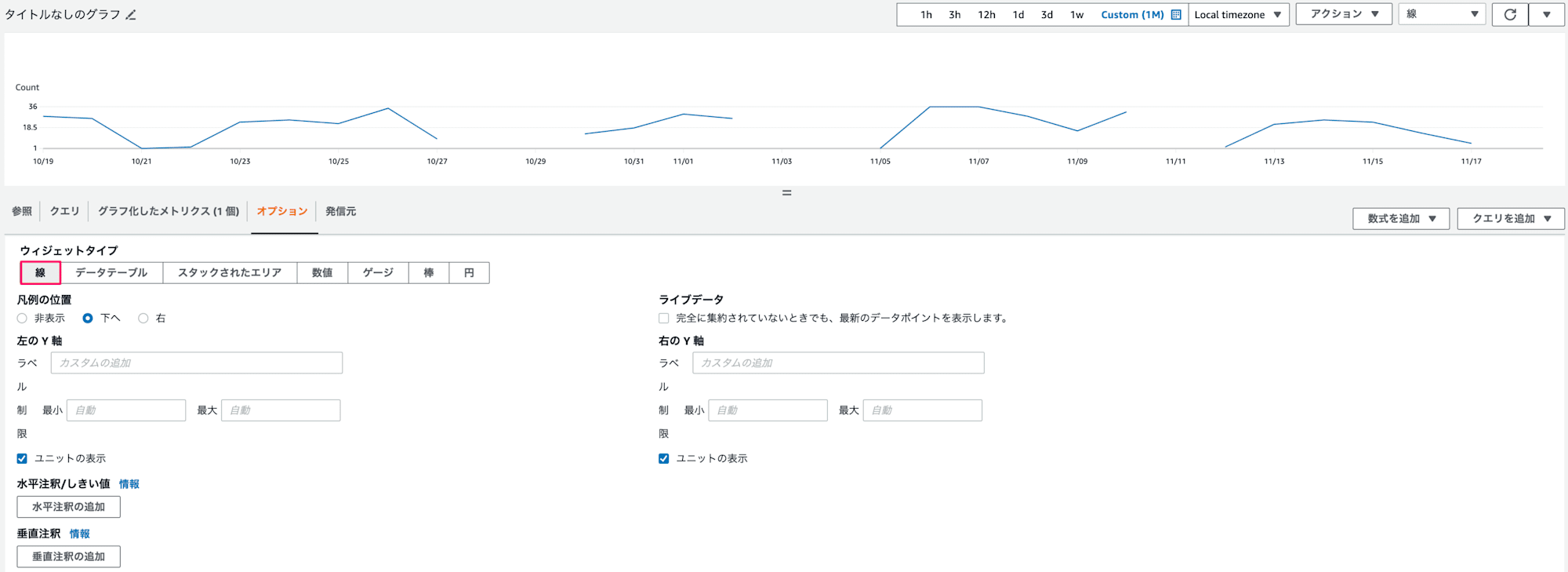 線グラフ表示