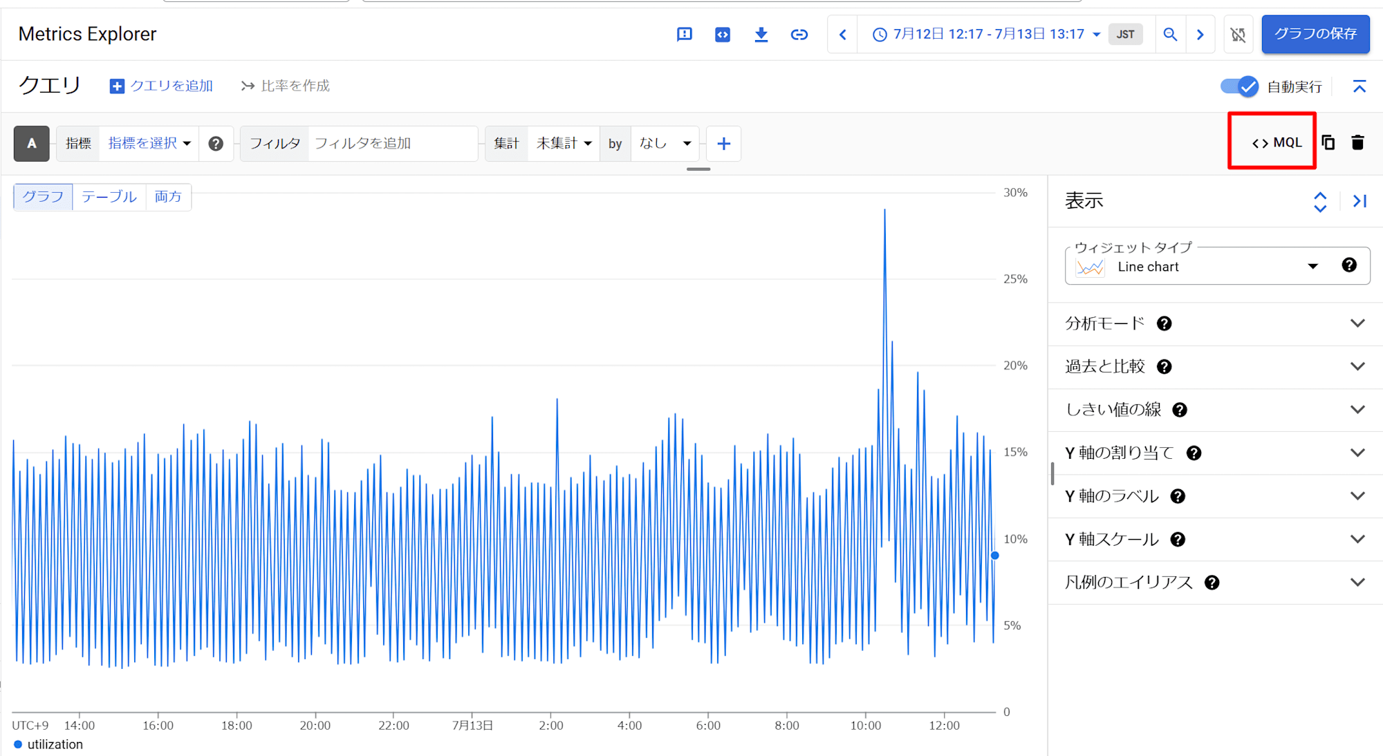 Metrics Explorer – Monitoring – murata kazuhiro – Google Cloud コンソール