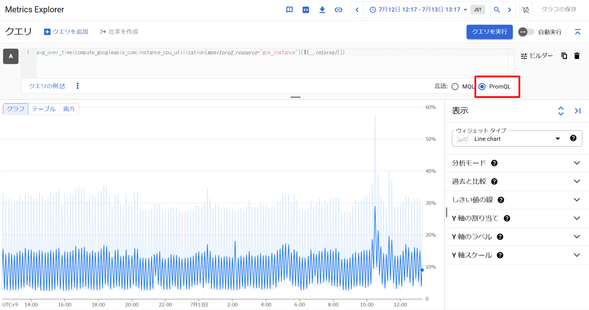 Metrics Explorer – Monitoring – murata kazuhiro – Google Cloud コンソール2