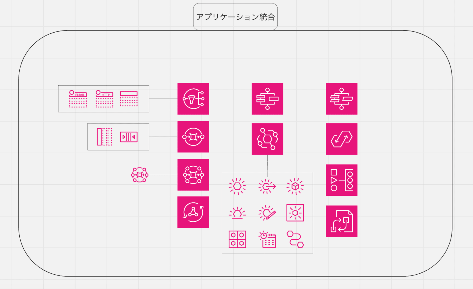 スクリーンショット 2024-07-24 13.54.58