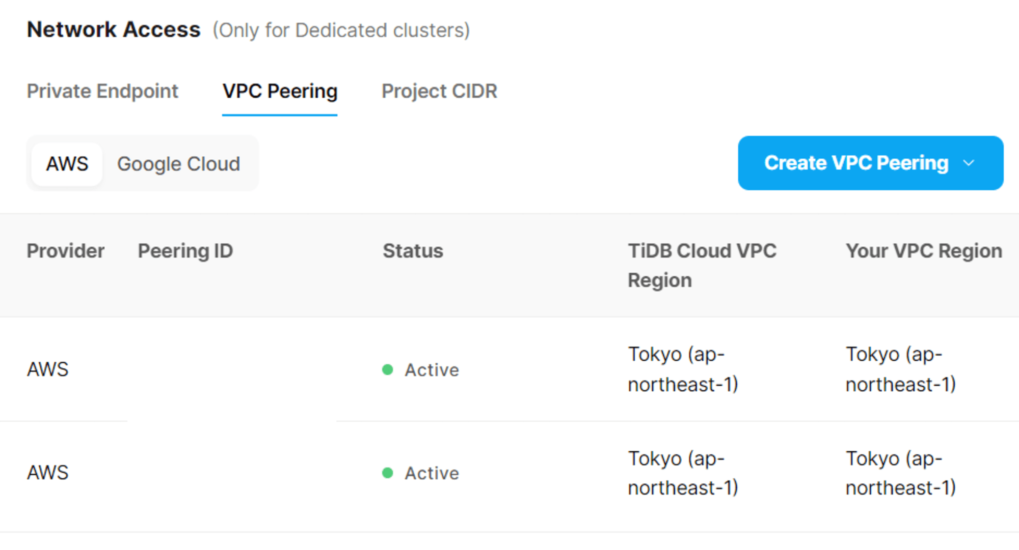 sr-tidb-sysbench02