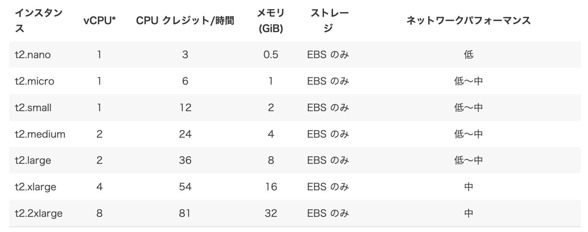 スクリーンショット 2024-07-25 午後2.07.33