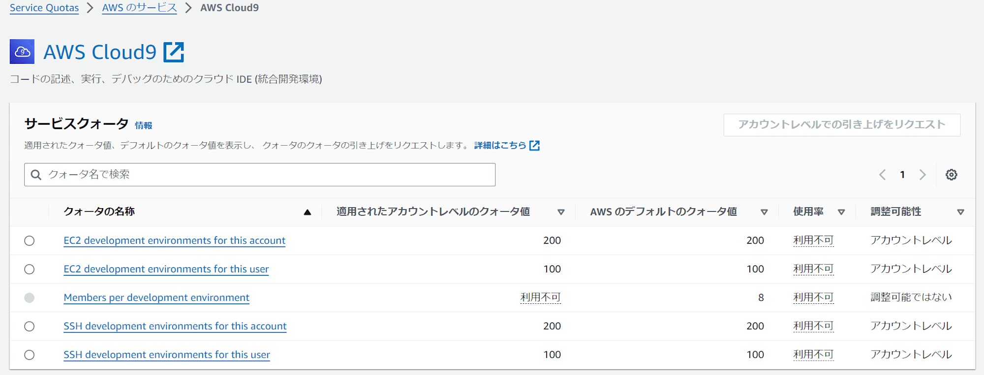 aws-start-to-restrict-codecommit-and-cloudsearch-14