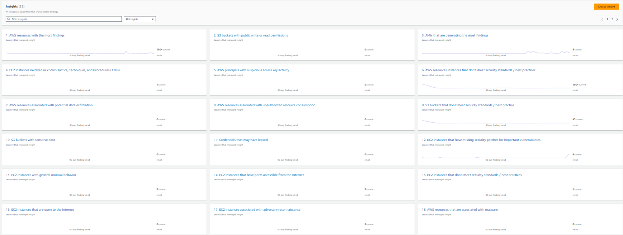 อัพเดทบริการ AWS Security Hub ในปี 2024_20240730-12