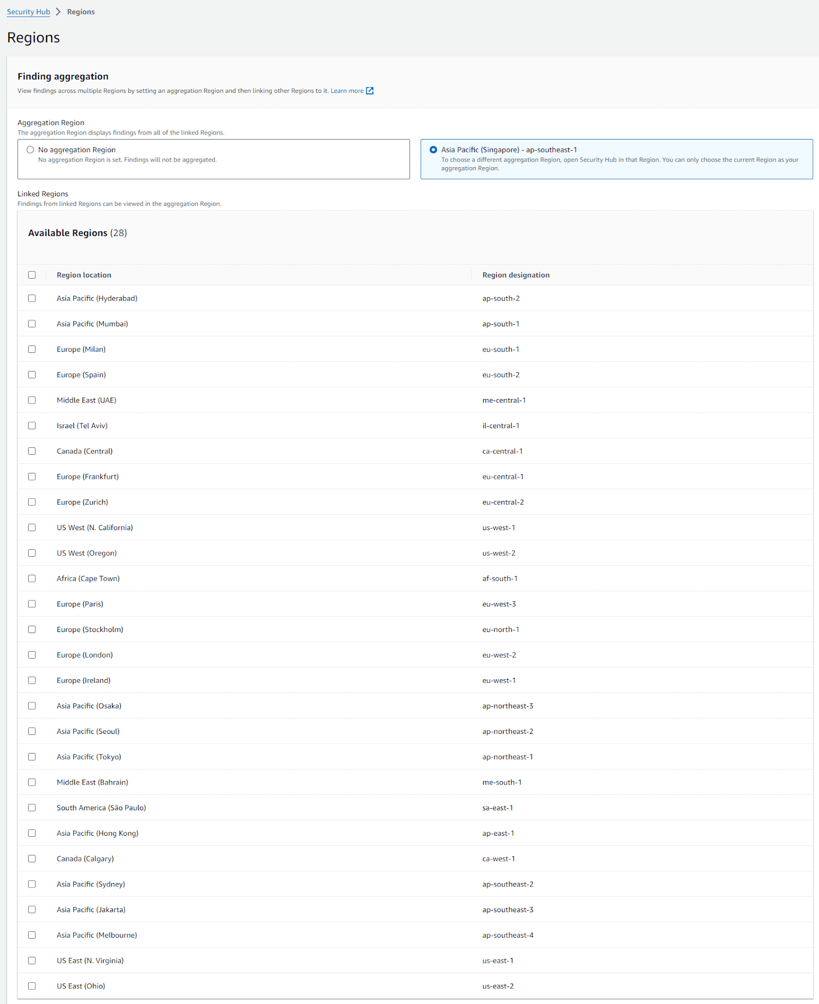 อัพเดทบริการ AWS Security Hub ในปี 2024_20240730-18