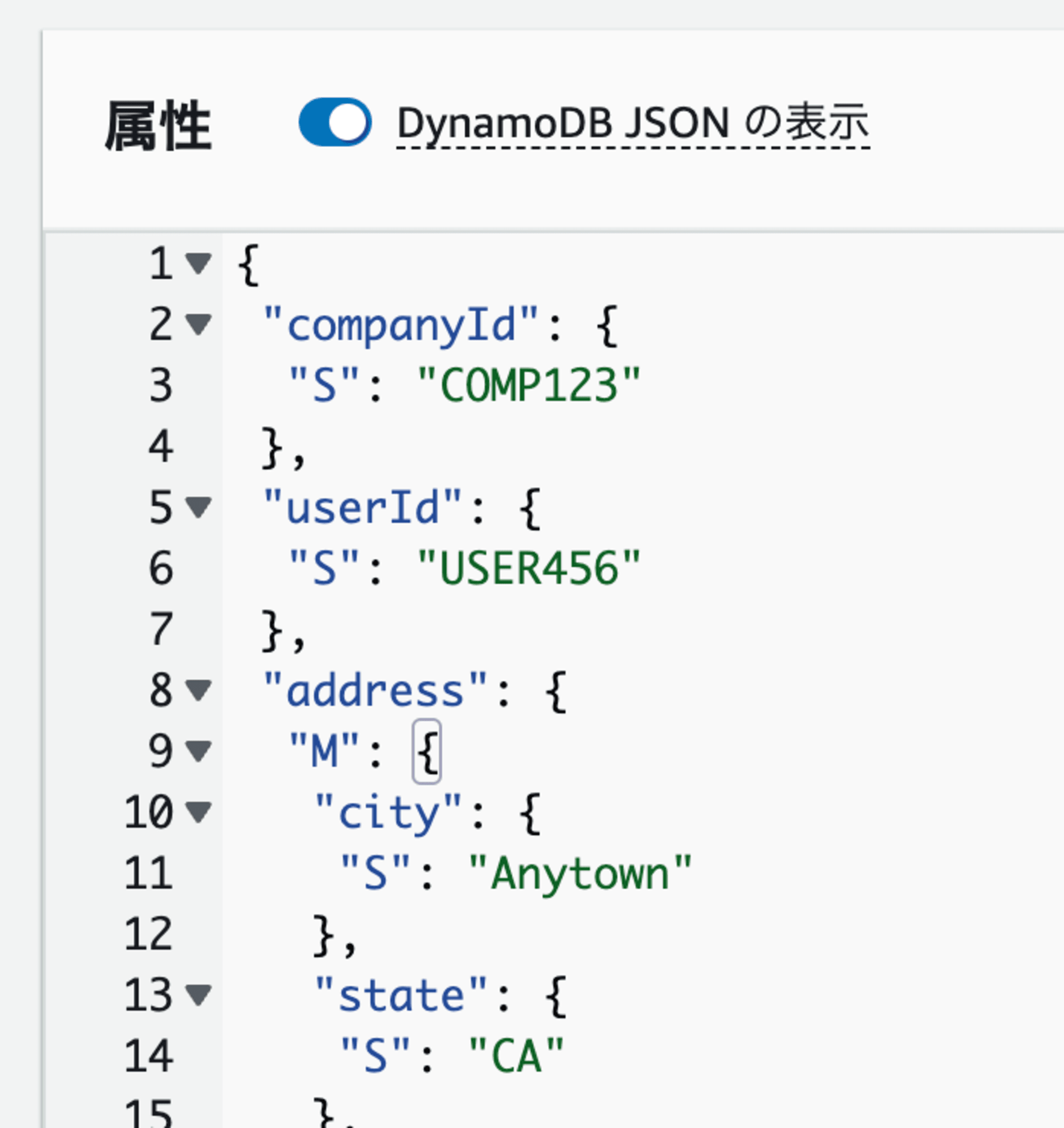 dynamodb_json