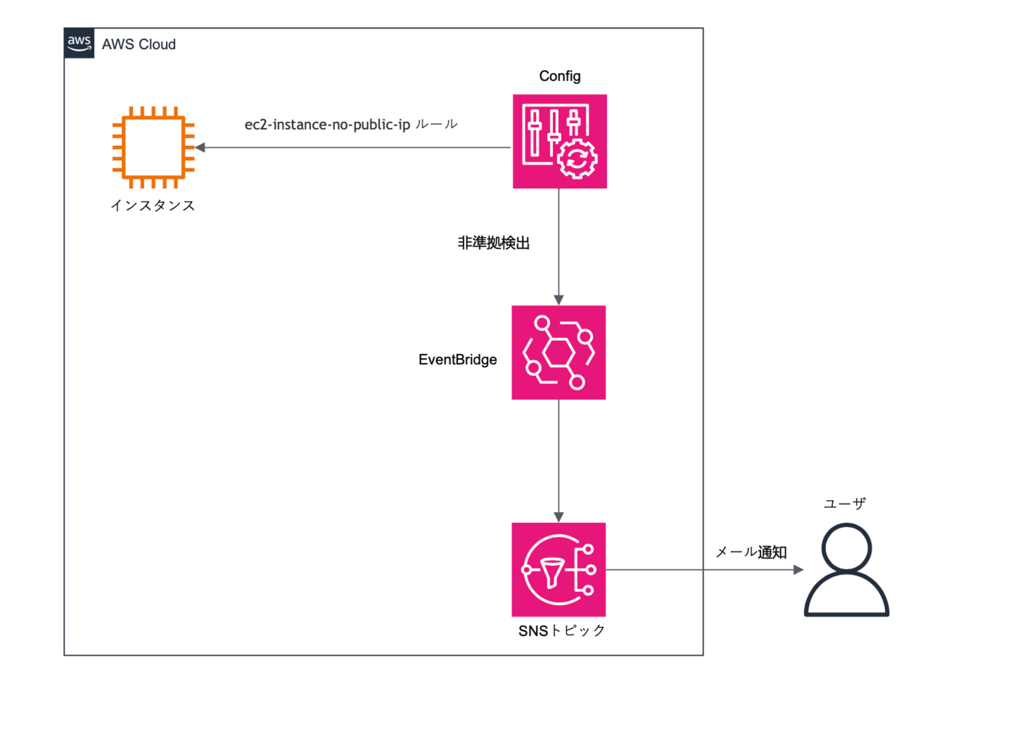 スクリーンショット 2024-08-07 14.55.17