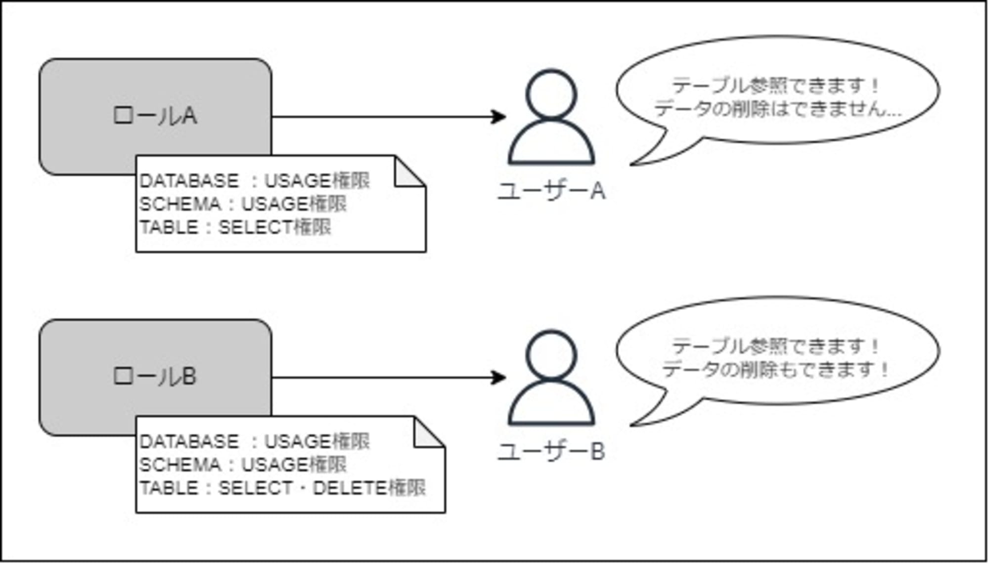 Snowflakeロール_ブログ用-ページ4