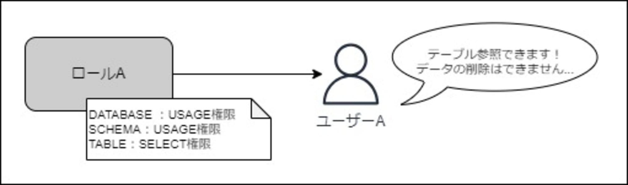 Snowflakeロール_ブログ用-ページ5