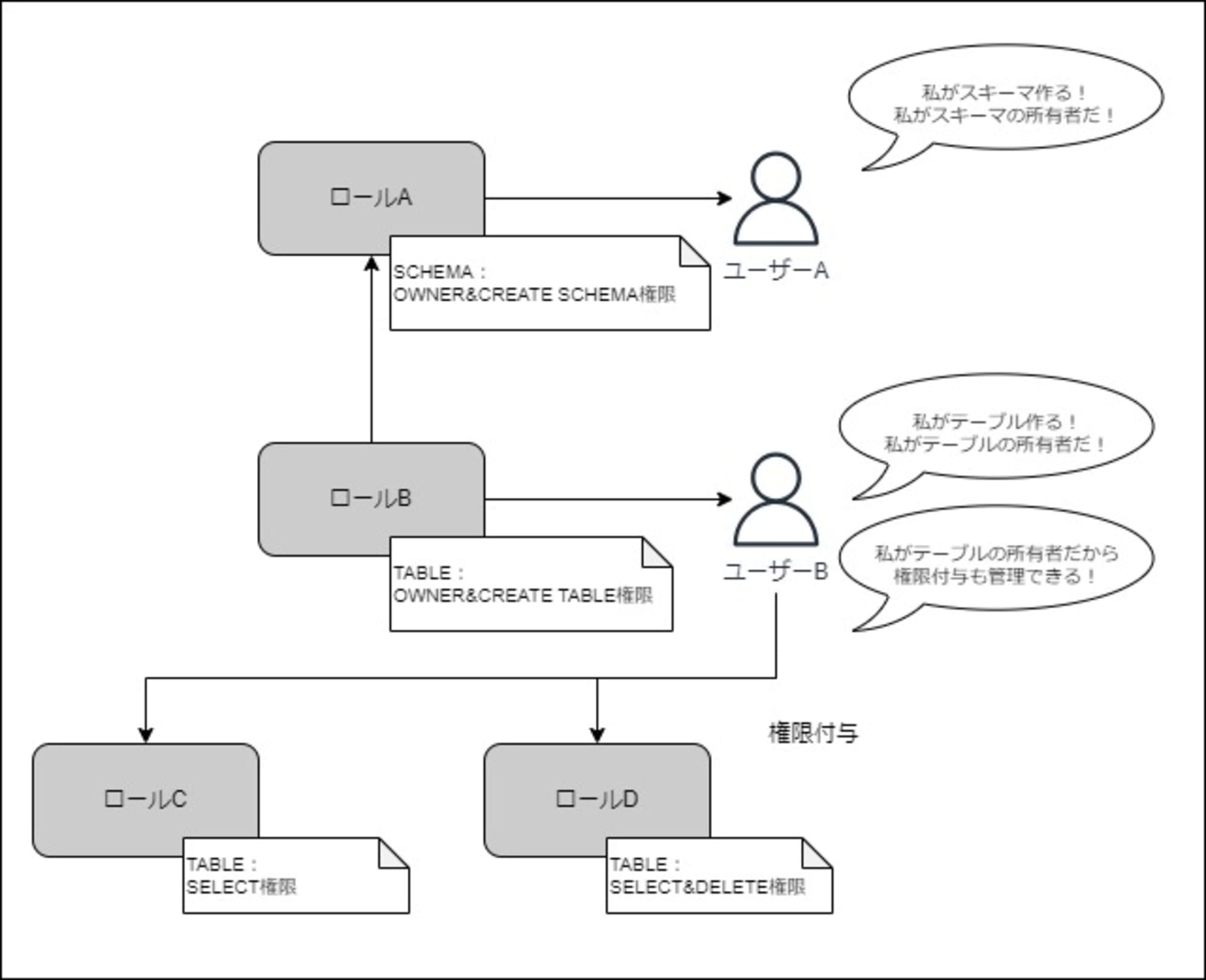 Snowflakeロール_ブログ用-ページ7