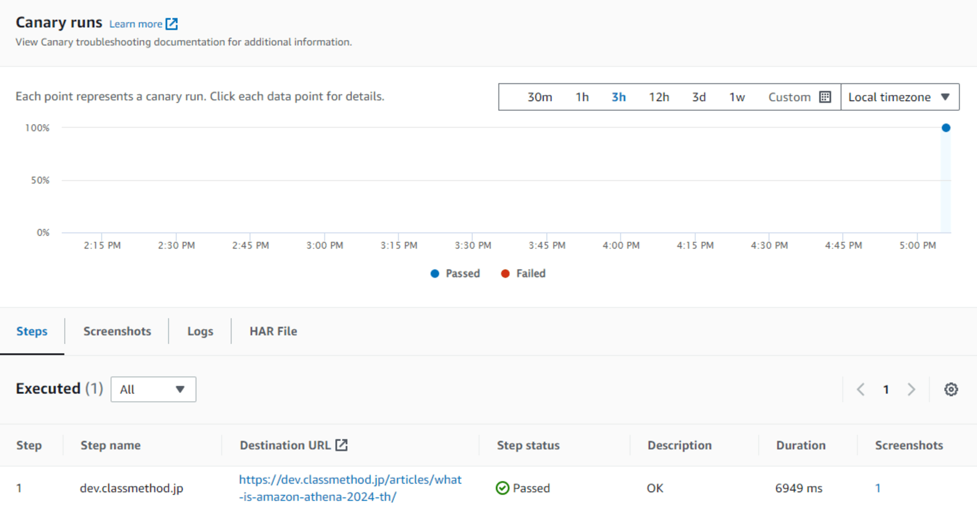 อัพเดทบริการ Amazon CloudWatch Synthetics ในปี 2024_20240806-41