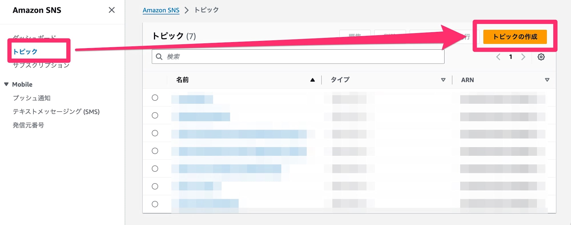 amazon sns logging enabled 1