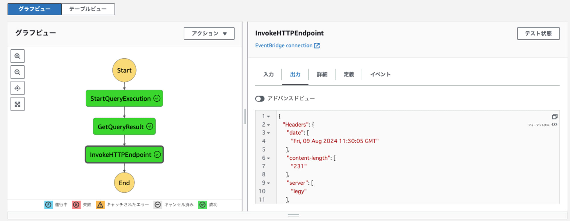 line-audience-statemachine-result