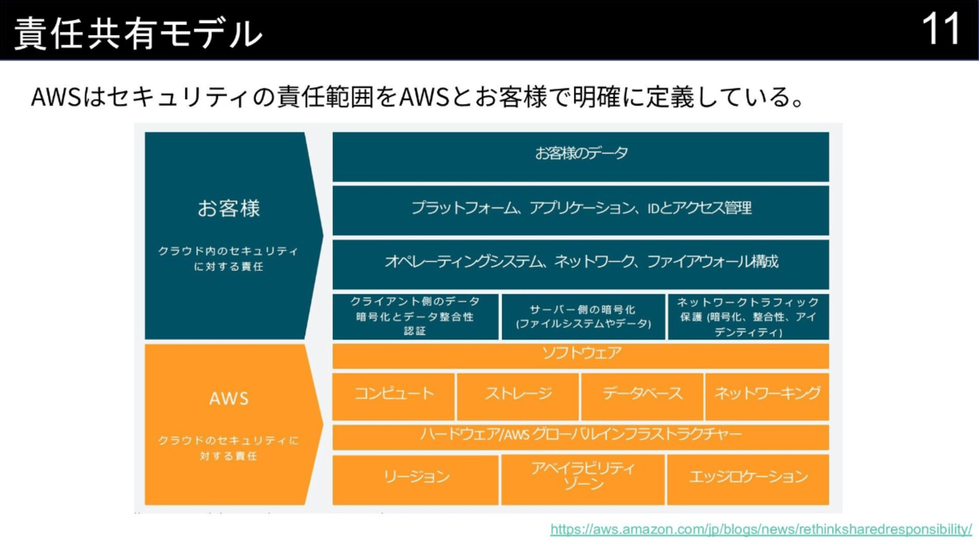 スクリーンショット 2024-08-14 0.26.34