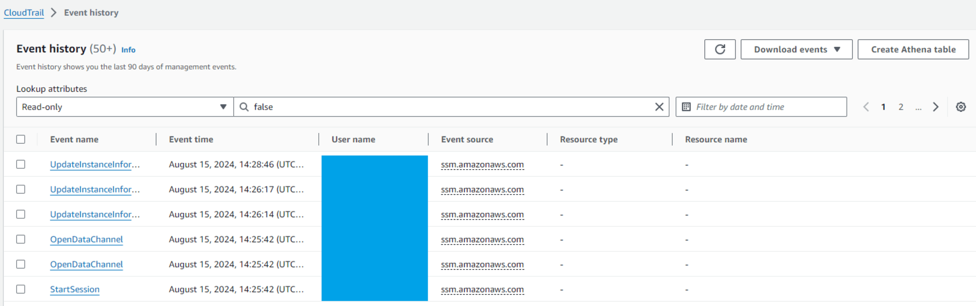 อัพเดทบริการ AWS CloudTrail ในปี 2024_20240815-2