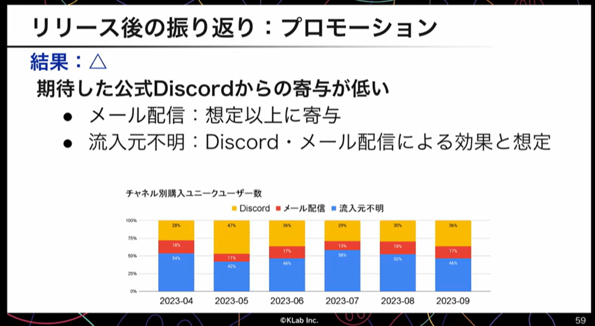 sr-cedec2024-app-billing17