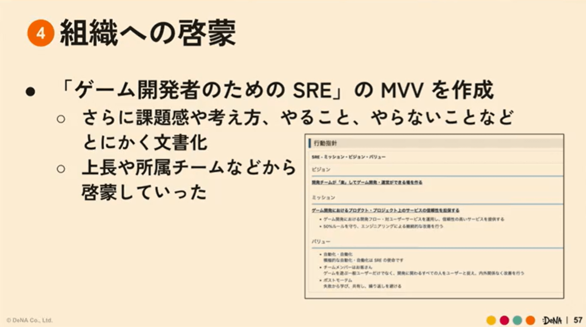 sr-cedec2024-sre18