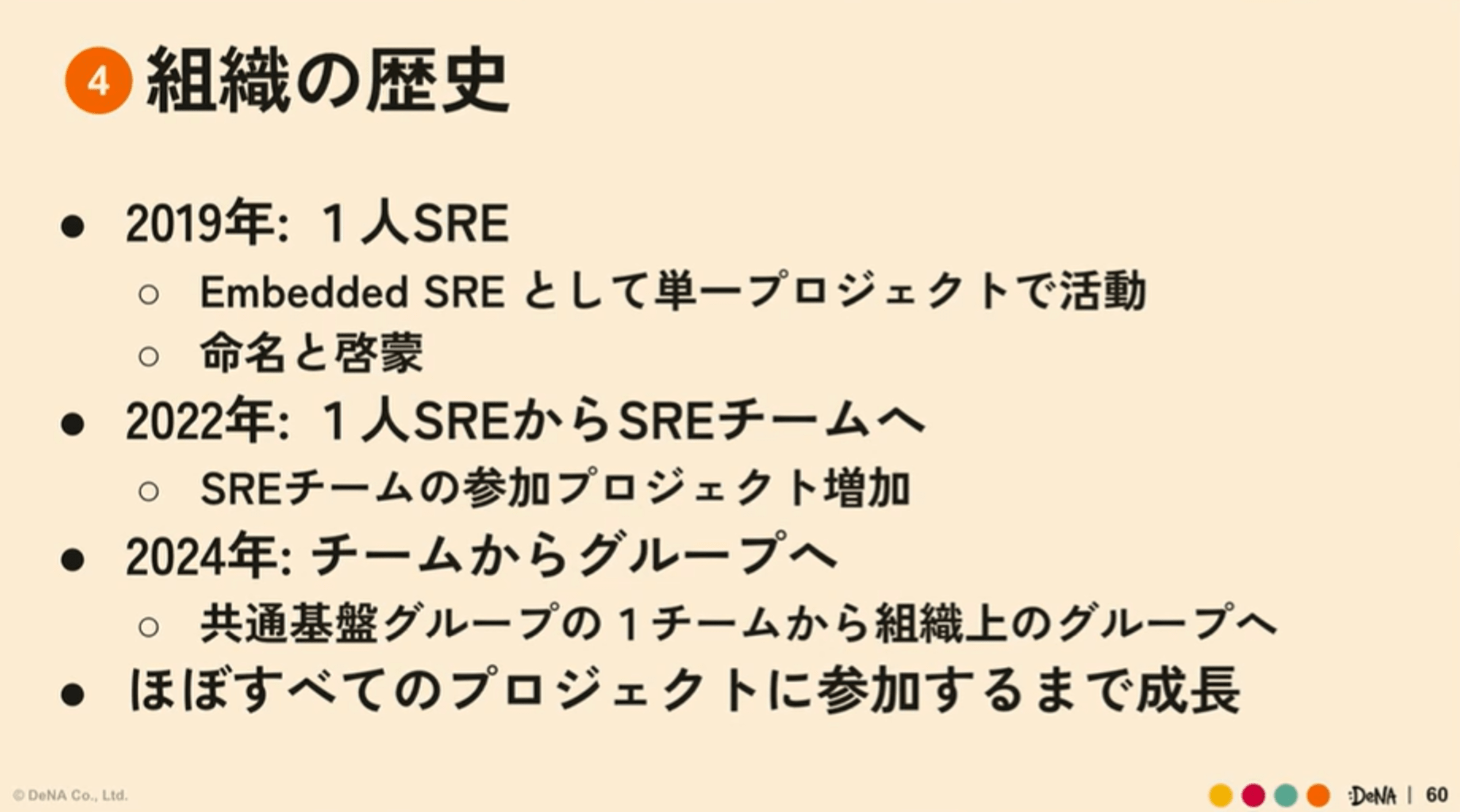 sr-cedec2024-sre20