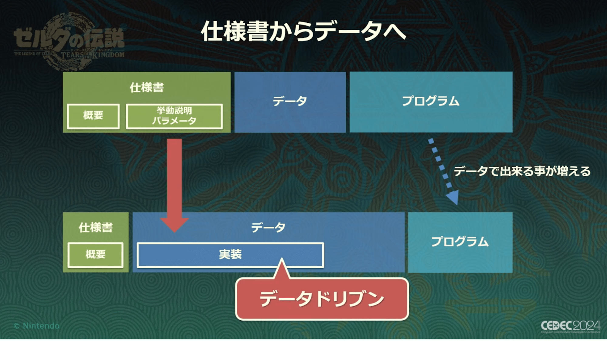 スクリーンショット 2024-08-24 16.02.17