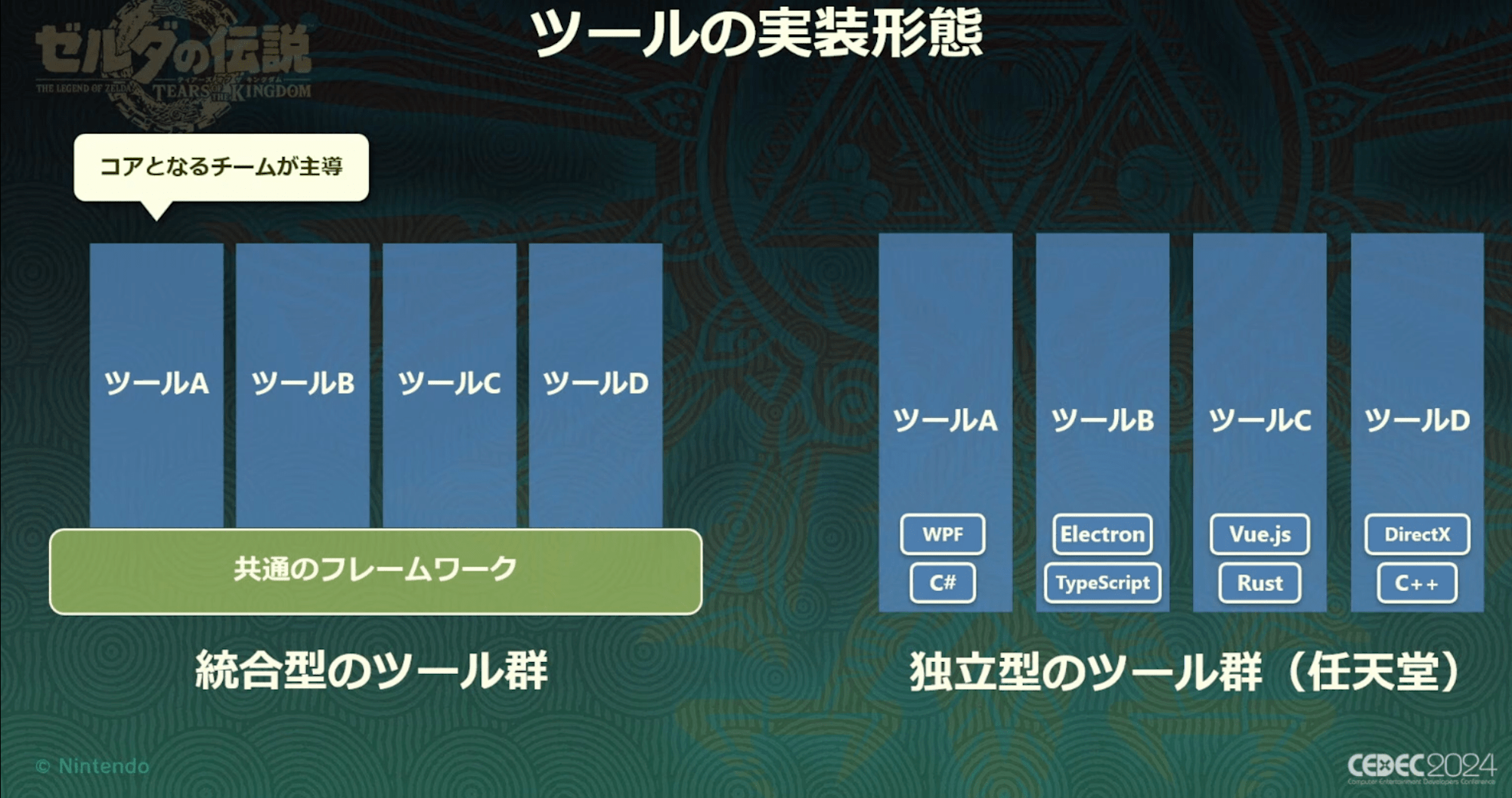 スクリーンショット 2024-08-24 16.10.07