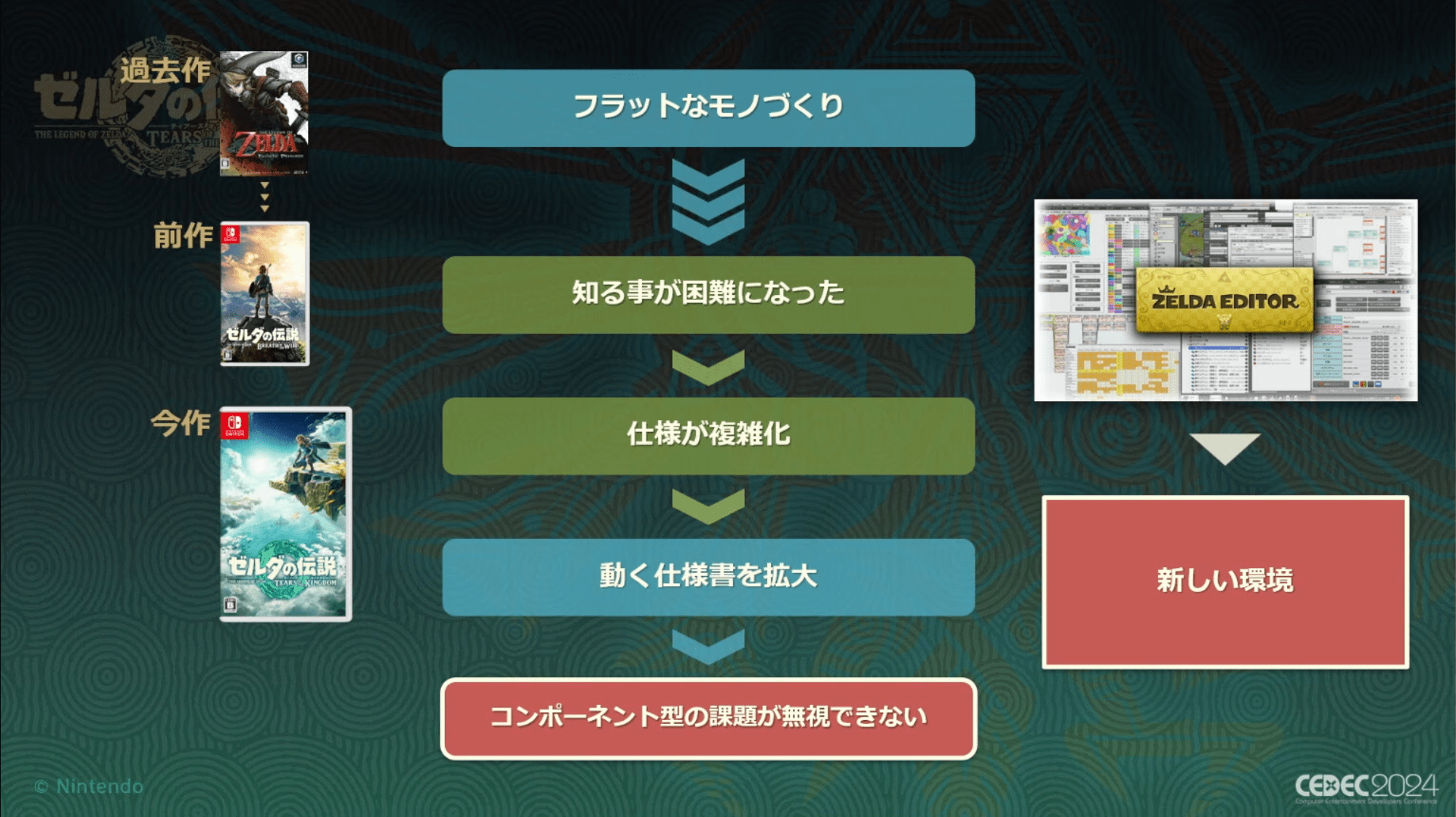 スクリーンショット 2024-08-24 16.19.49