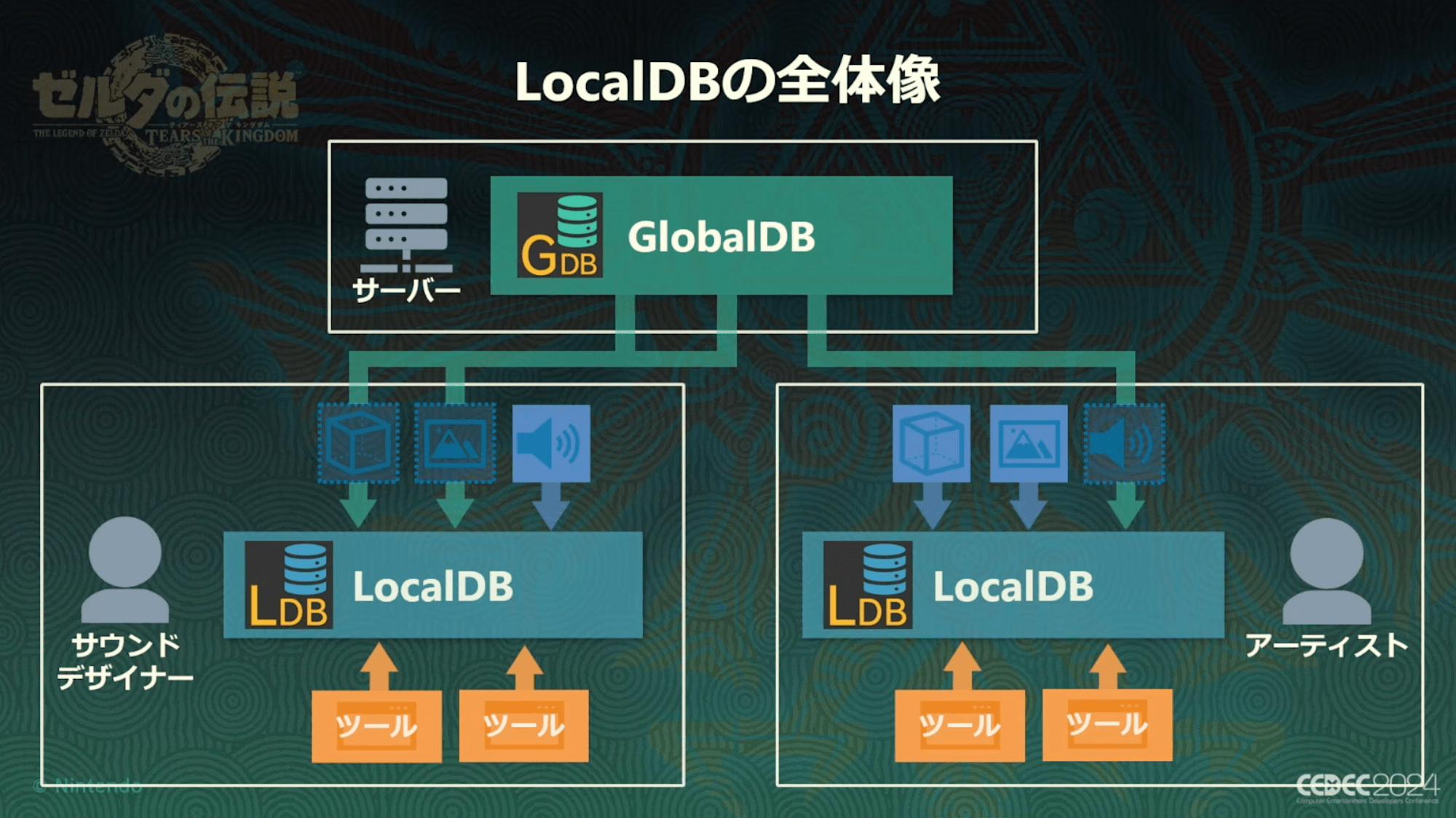 スクリーンショット 2024-08-24 16.40.49