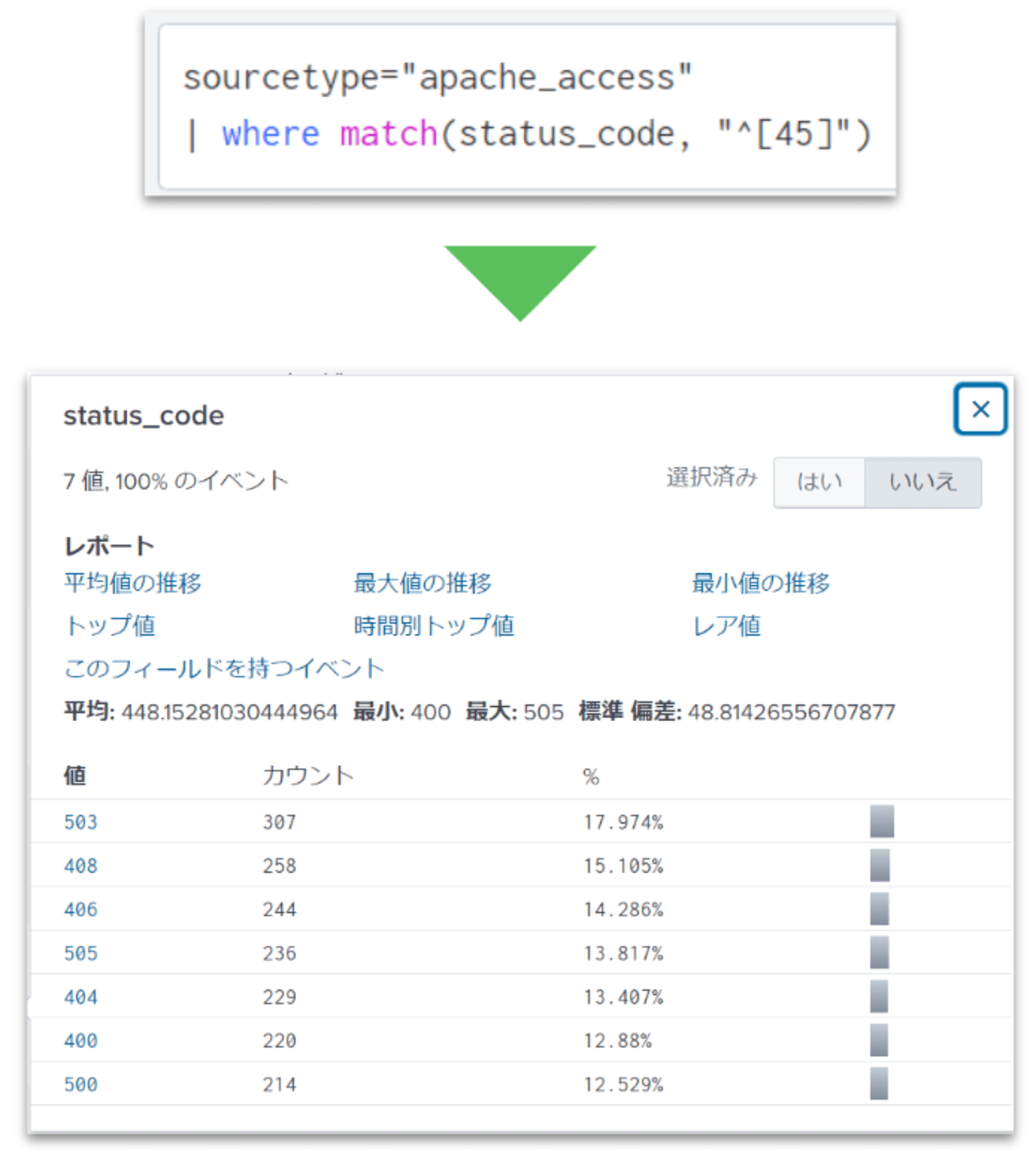 splunk_where_sakuma_5