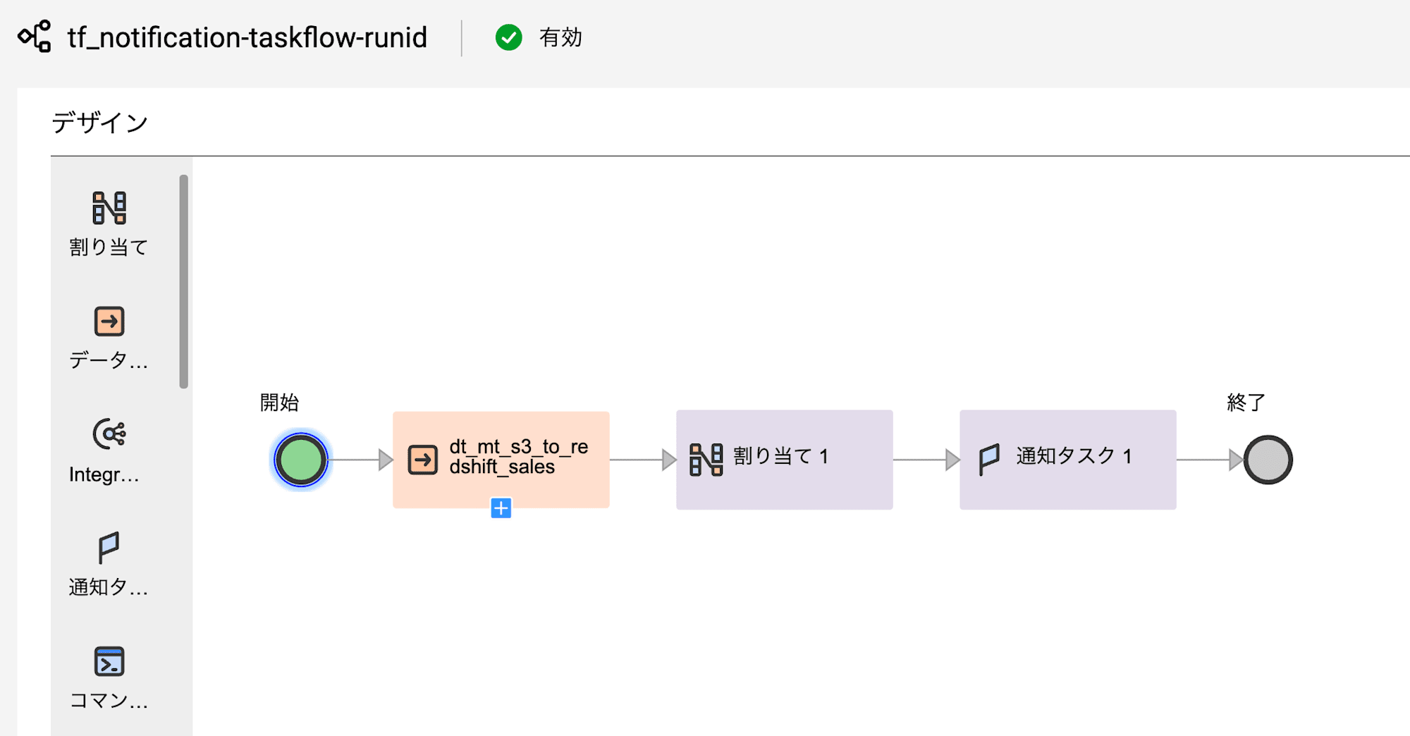 taskflow01