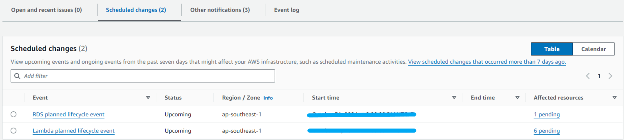 อัพเดทบริการ AWS Health Dashboard ในปี 2024_20240827-3