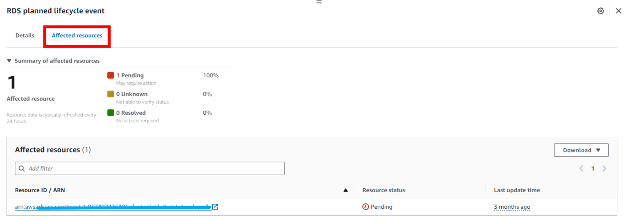 อัพเดทบริการ AWS Health Dashboard ในปี 2024_20240827-5