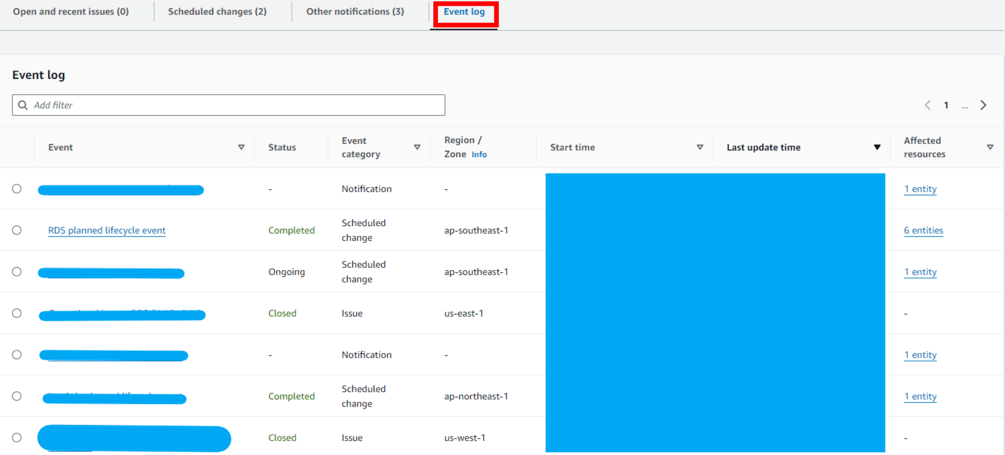 อัพเดทบริการ AWS Health Dashboard ในปี 2024_20240827-9