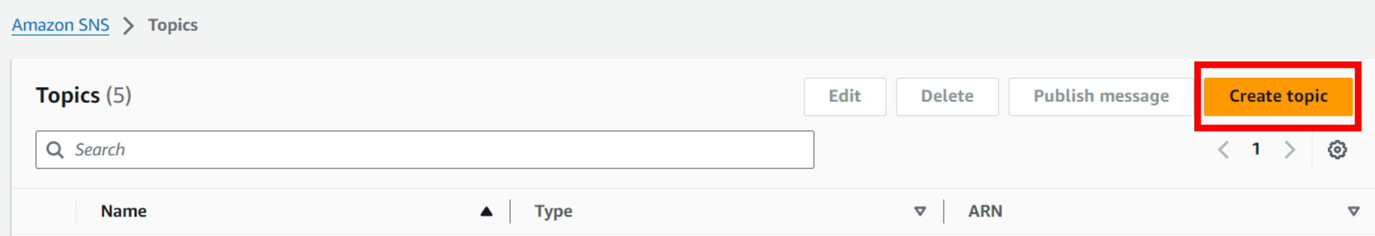 อัพเดทบริการ AWS Health Dashboard ในปี 2024_20240827-16