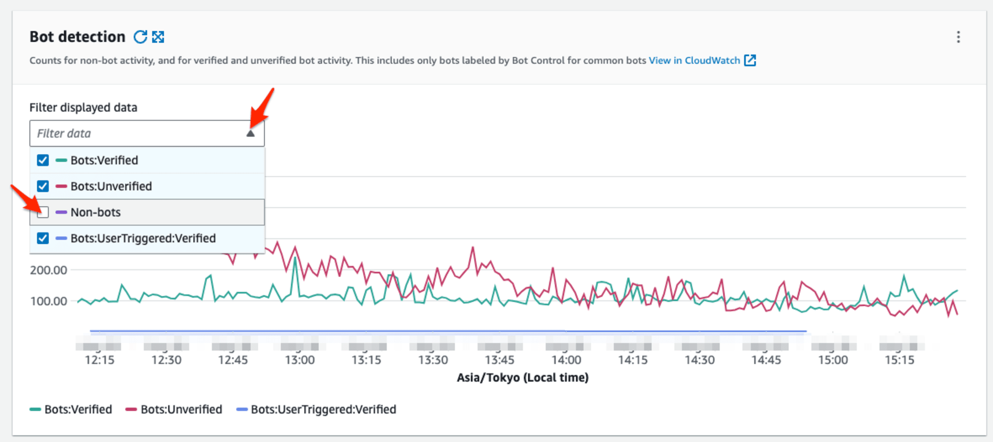 Bot Detection !nonbot