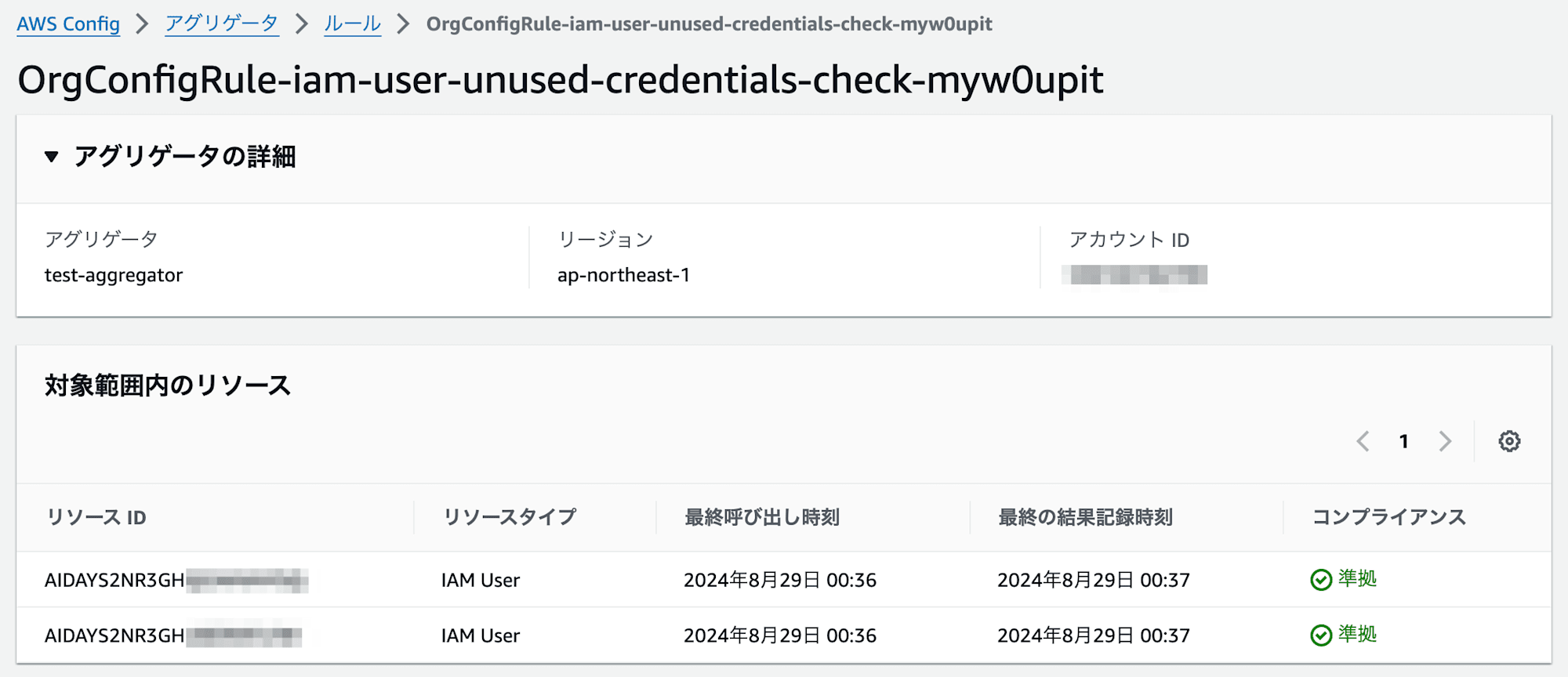 organization-config-rule-iam-user-unused-credentials-check-3