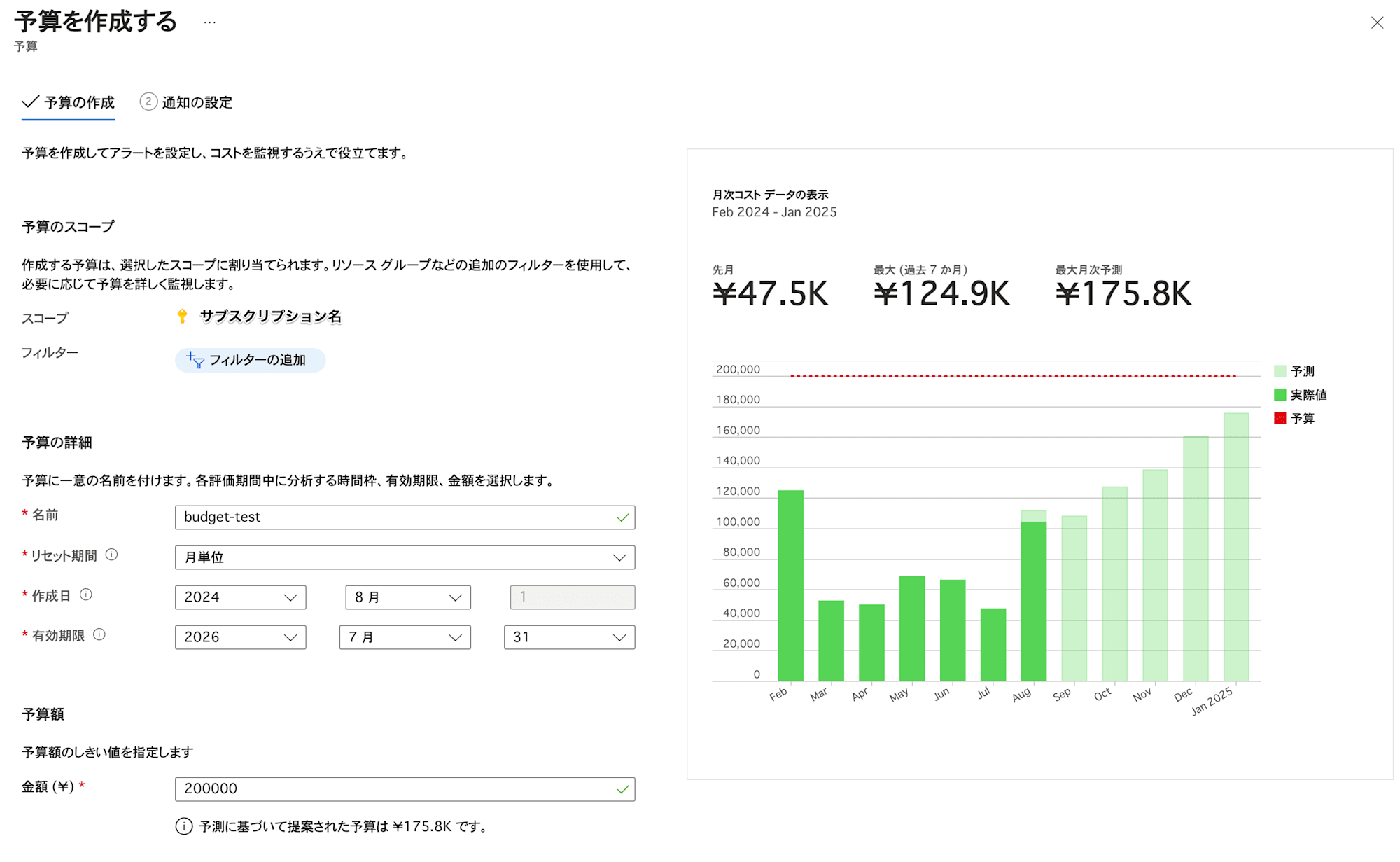 azure-cost-budget-alert-2