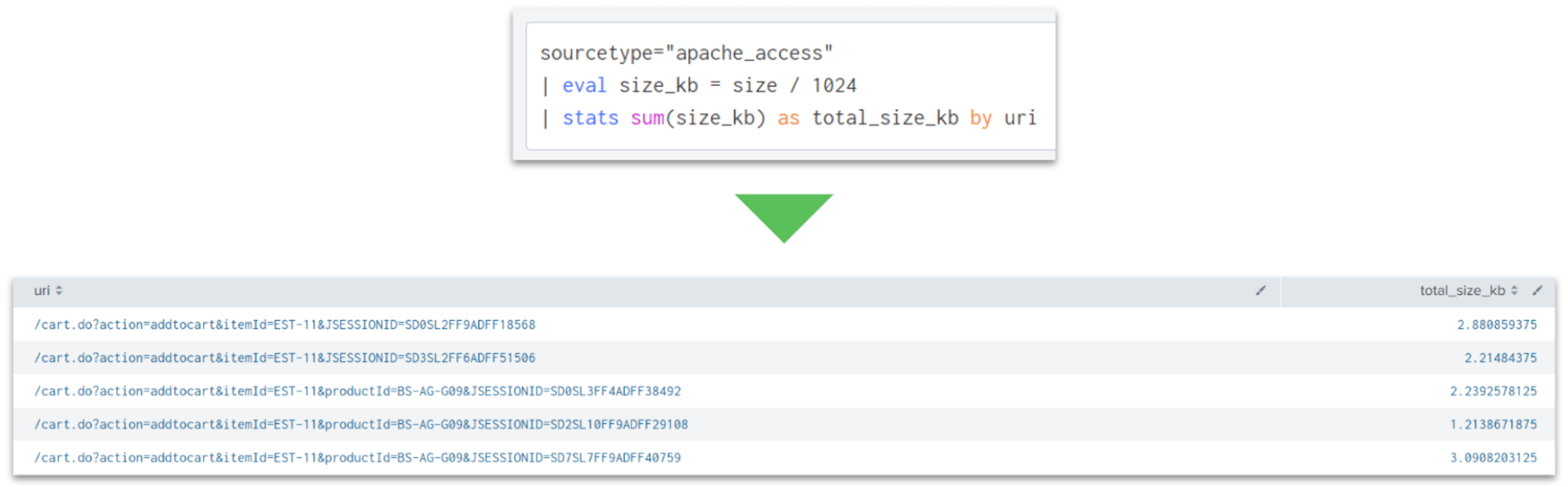 splunk_eval_sakuma_1