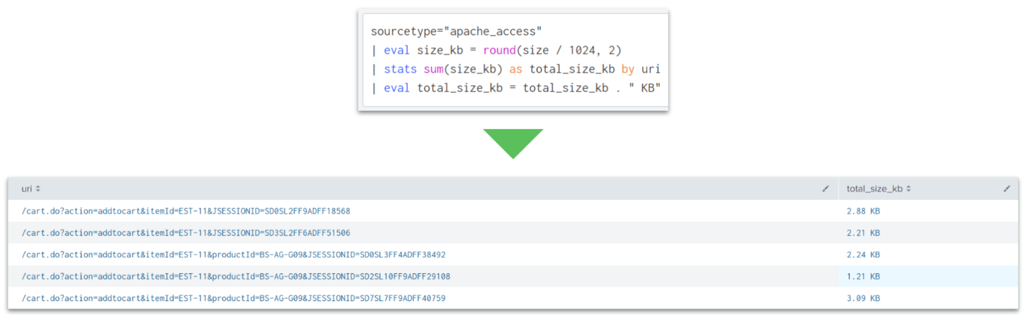 splunk_eval_sakuma_3