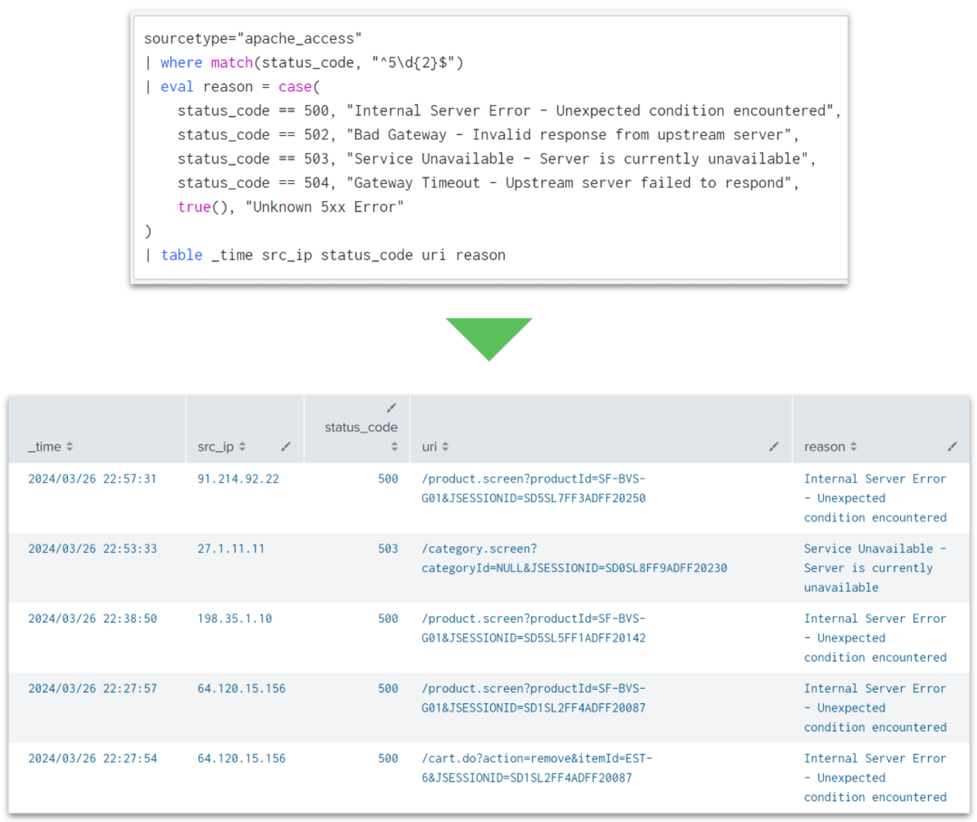 splunk_eval_sakuma_8