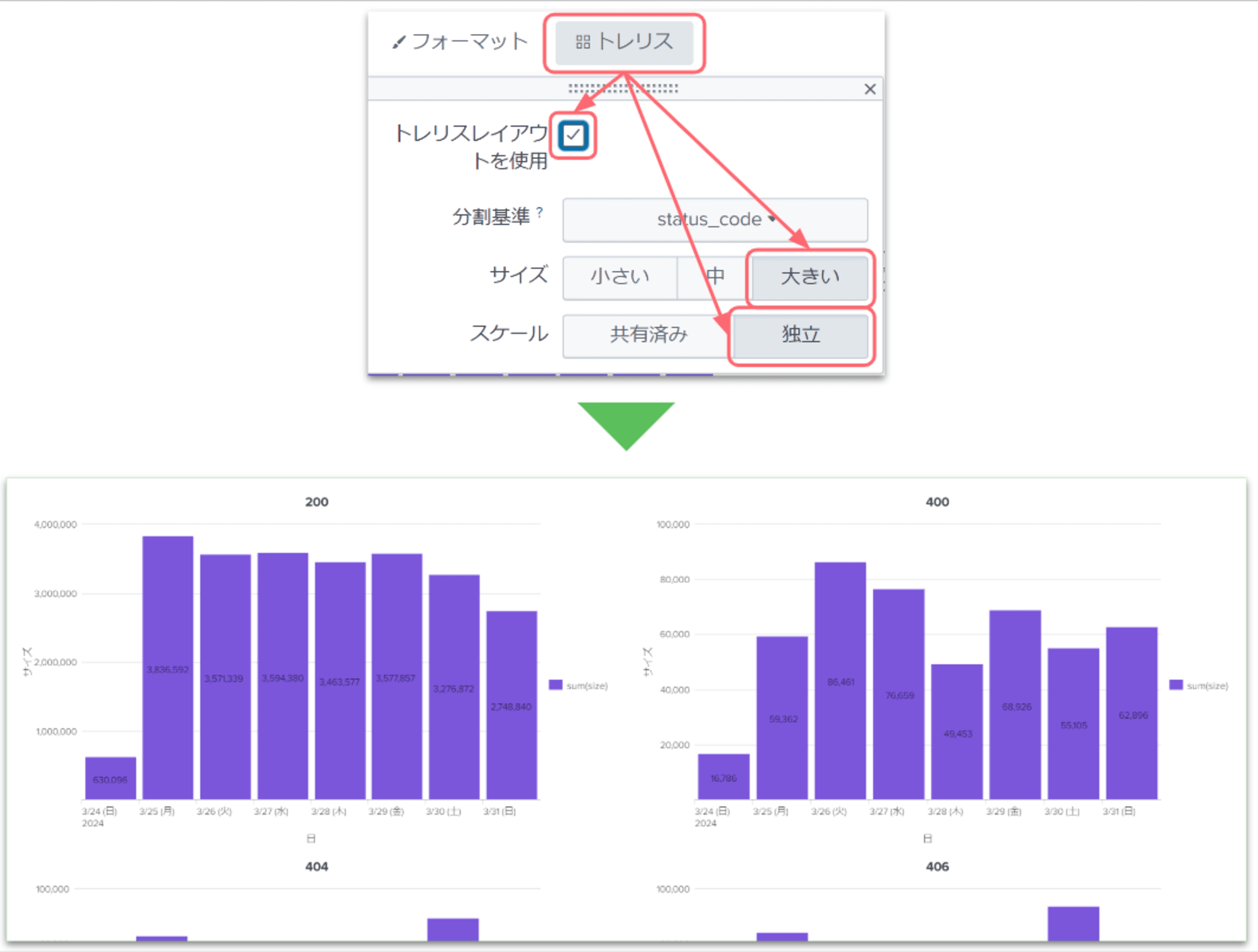 splunk_timechart_sakuma_5-1