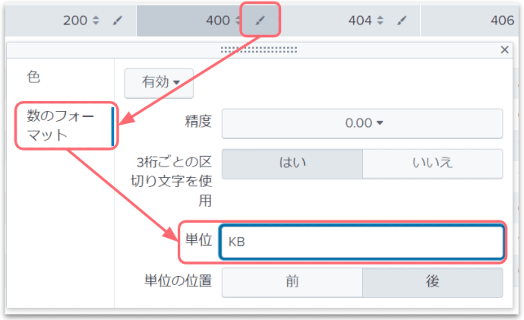 splunk_timechart_sakuma_7-1