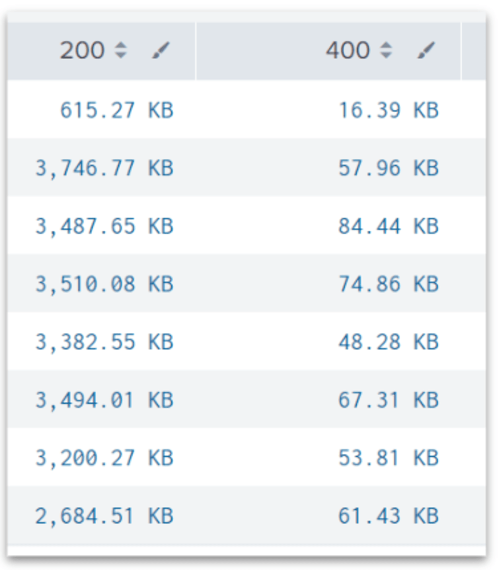 splunk_timechart_sakuma_7-2