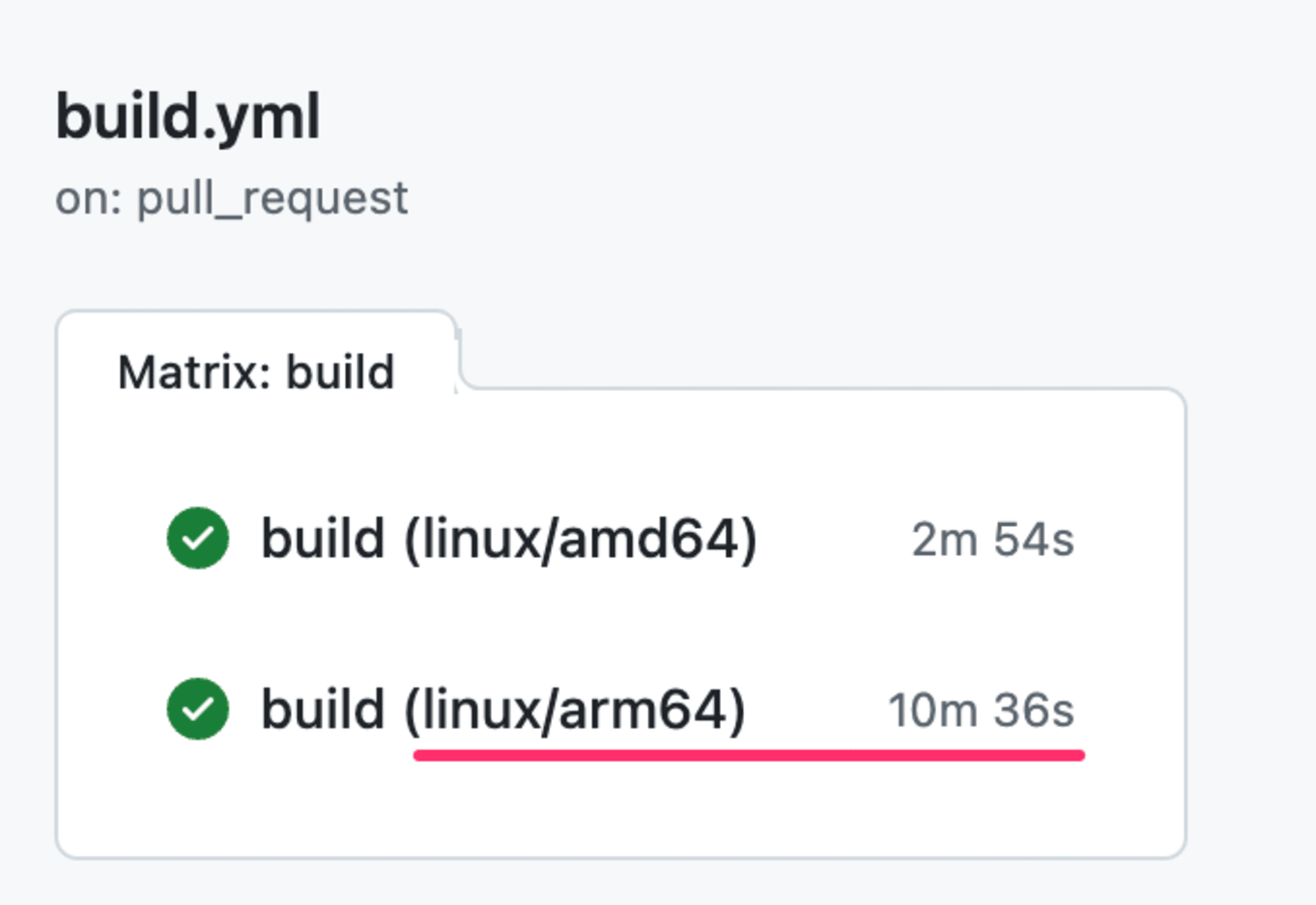 Docker_·_bigmuramura_aws-pcluster-command_affcee3