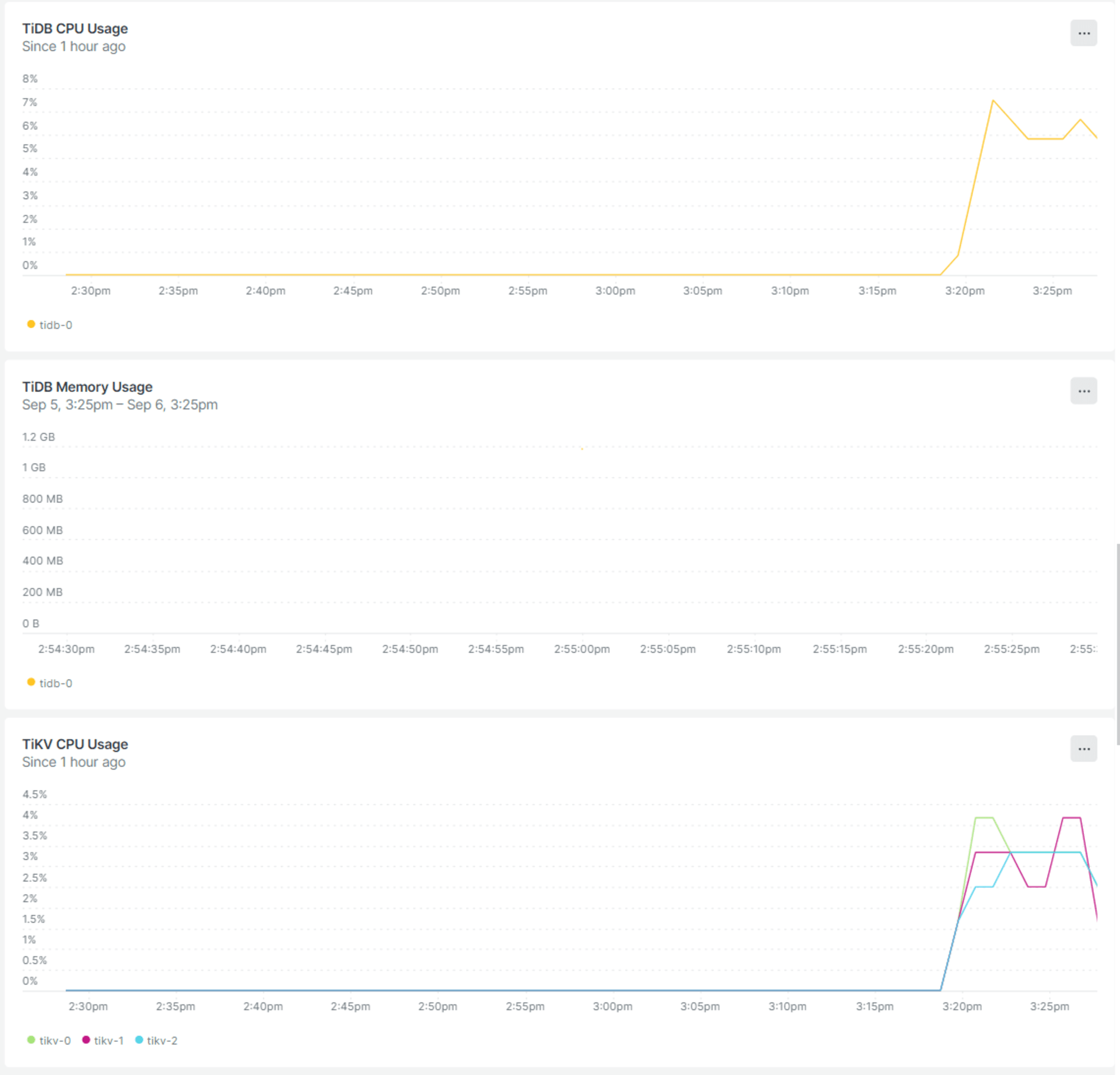 sr-tidbcloud-newrelic11