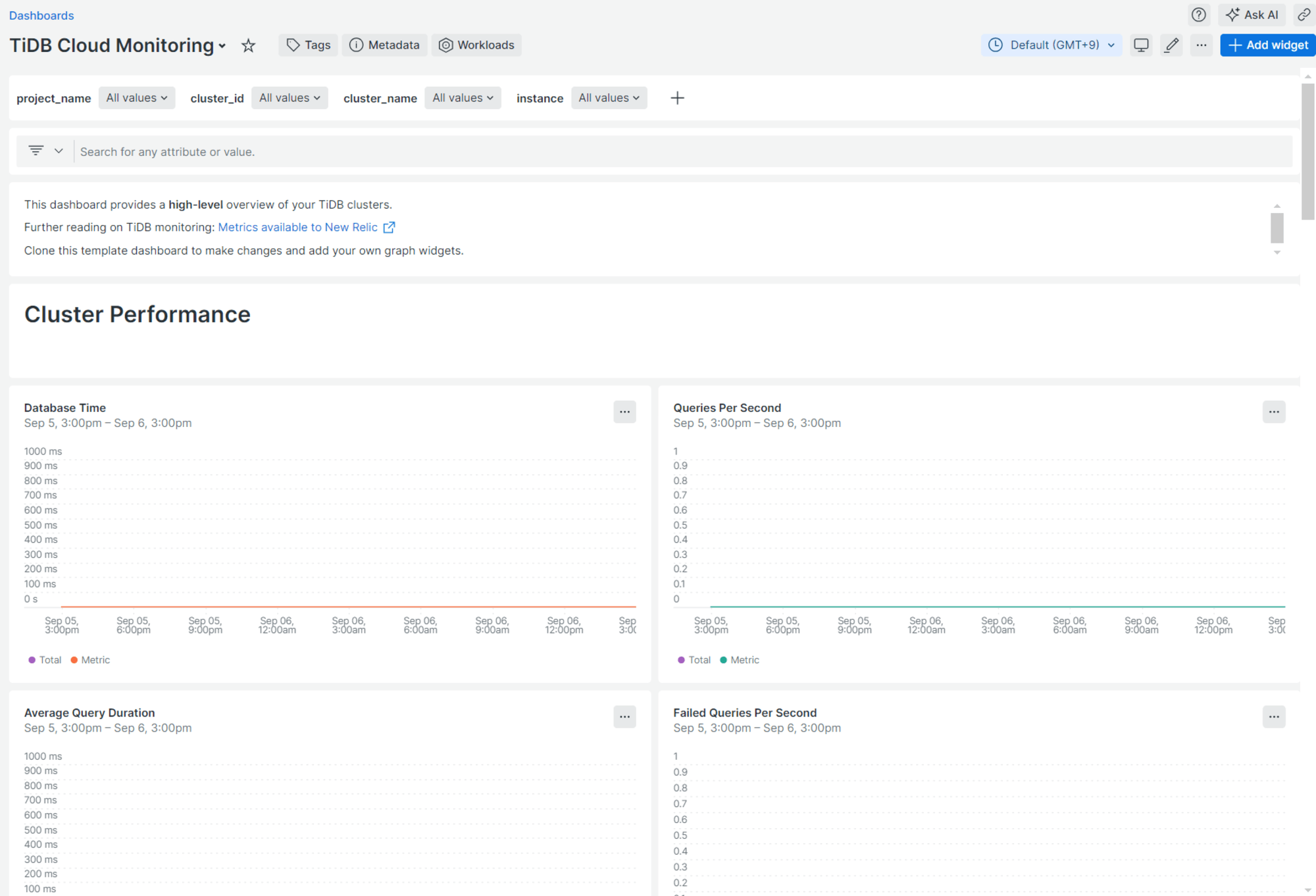 sr-tidbcloud-newrelic10